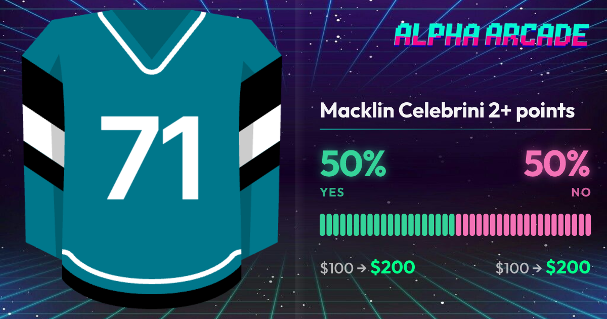 YES 50% / NO 50%