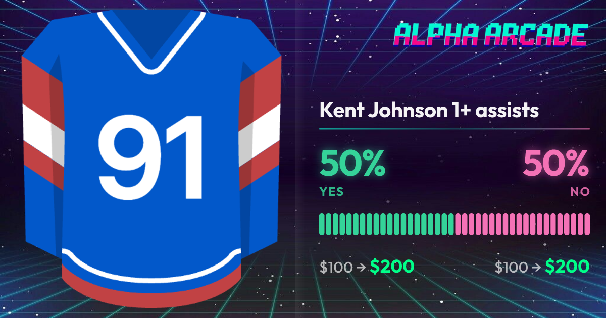YES 50% / NO 50%