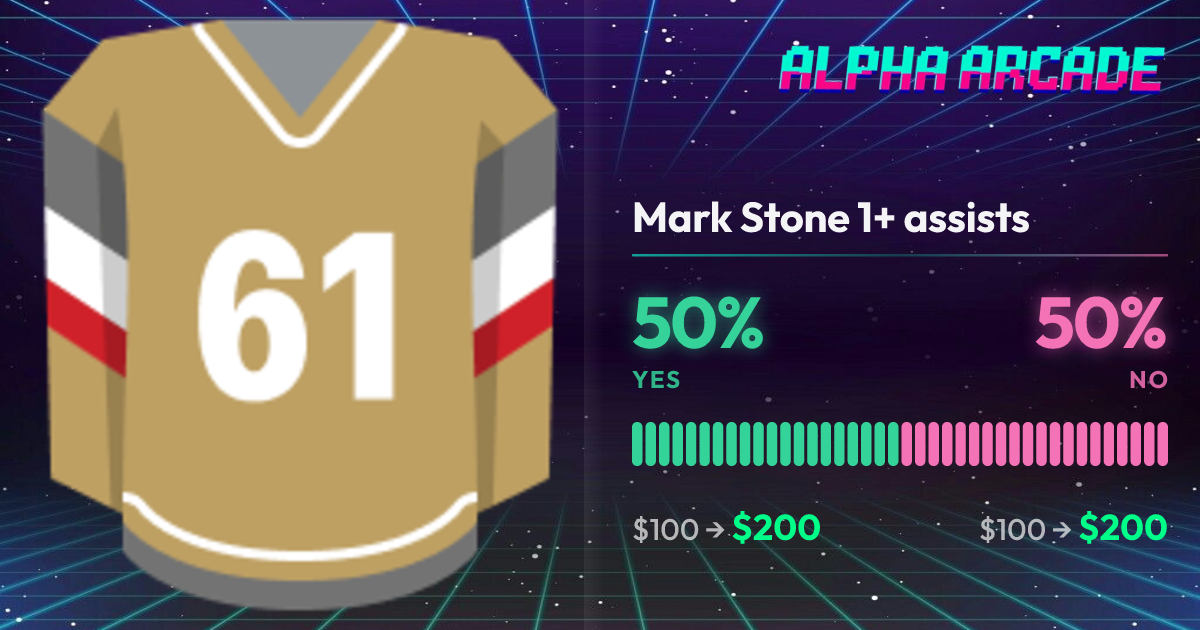 YES 50% / NO 50%