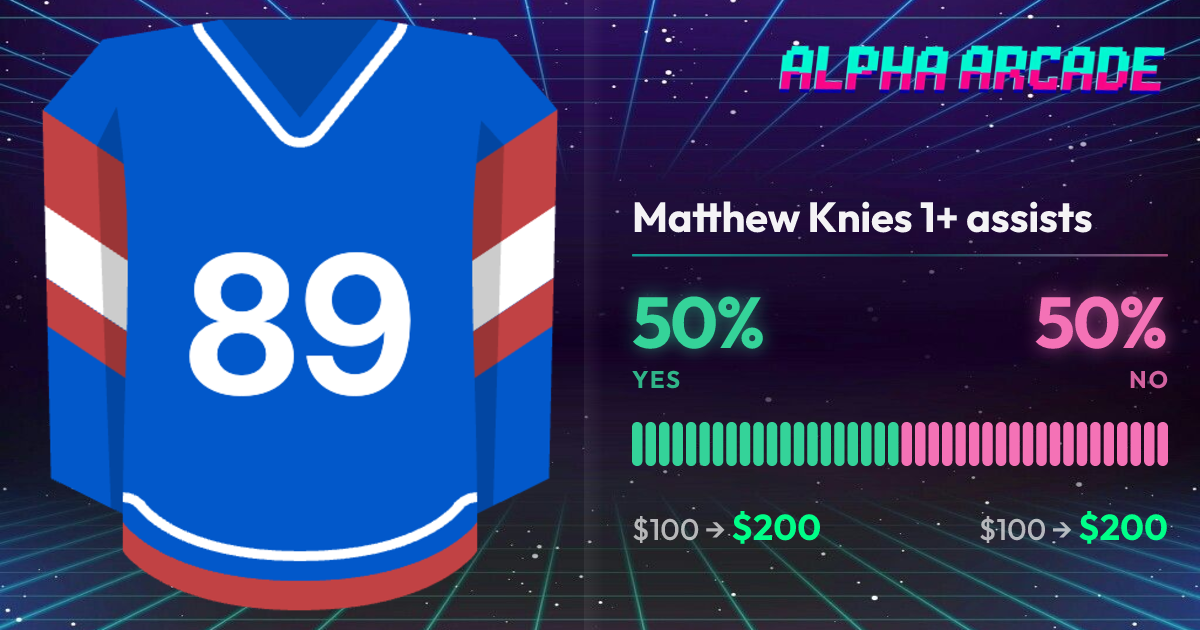 YES 50% / NO 50%