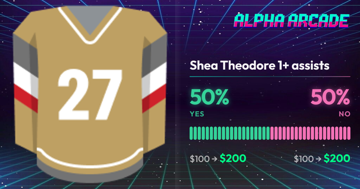 YES 50% / NO 50%