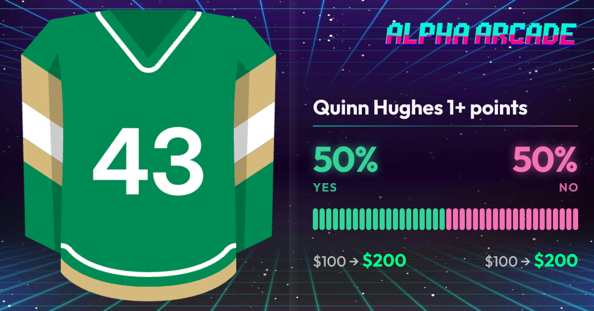 YES 50% / NO 50%