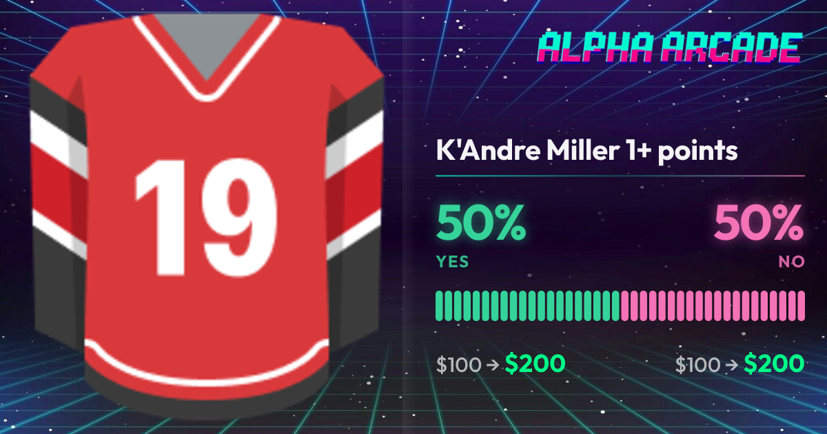 YES 50% / NO 50%