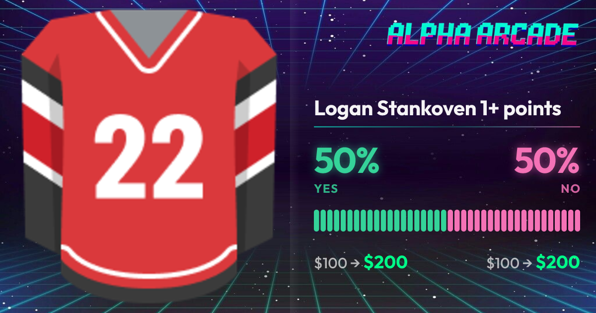 YES 50% / NO 50%
