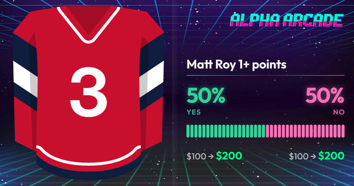 YES 50% / NO 50%