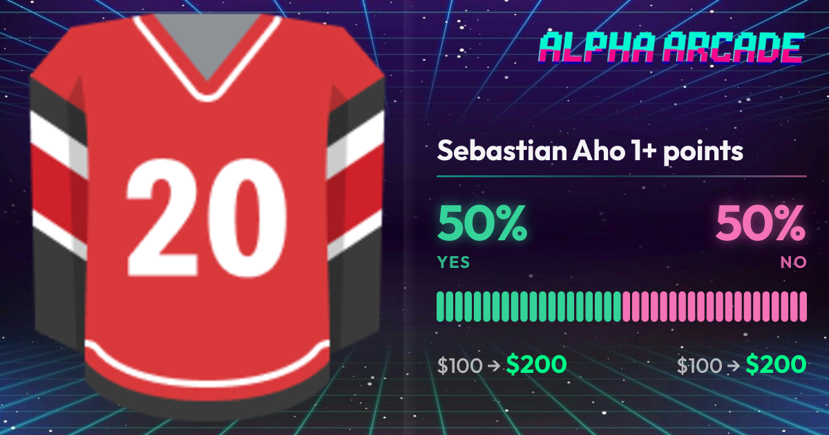YES 50% / NO 50%