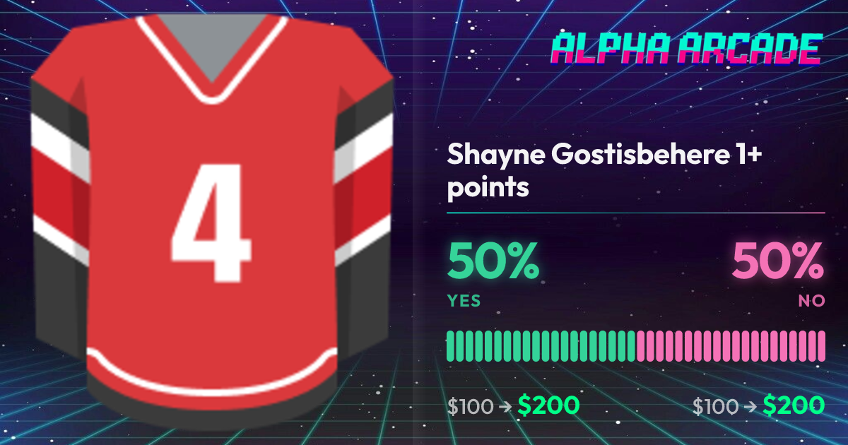 YES 50% / NO 50%
