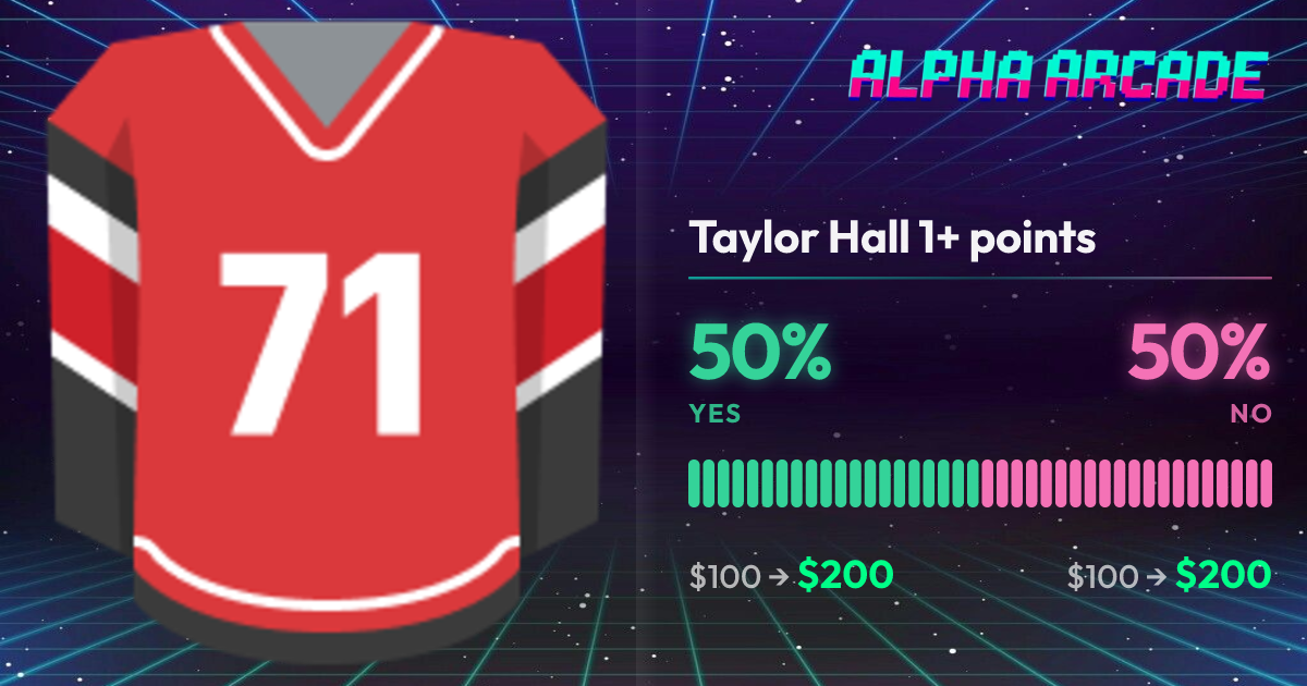 YES 50% / NO 50%