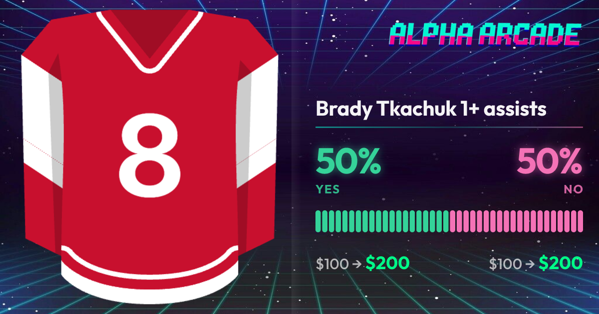 YES 50% / NO 50%