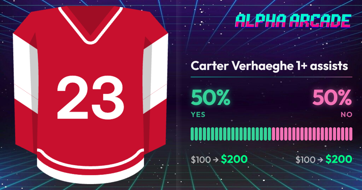 YES 50% / NO 50%