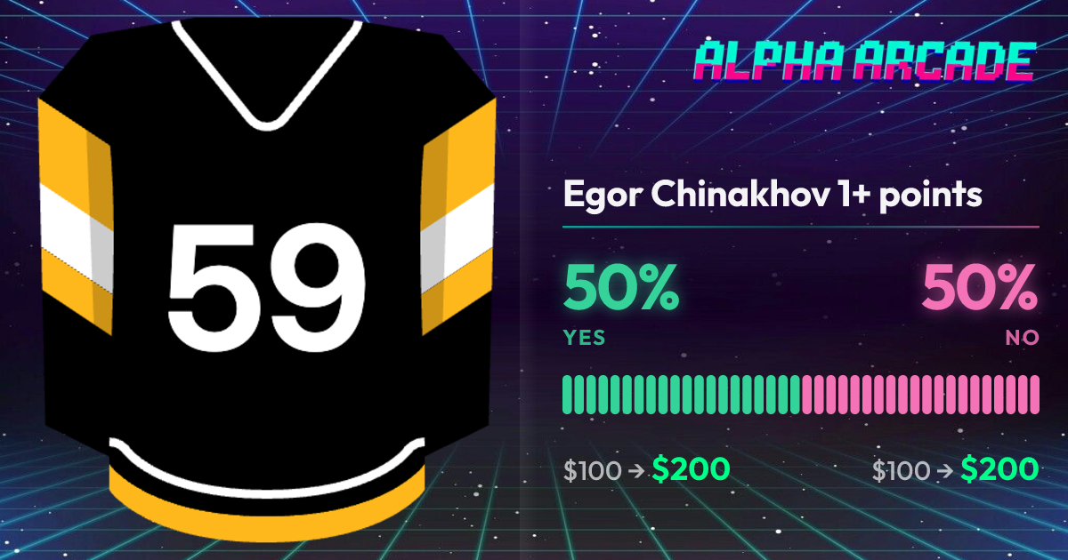 YES 50% / NO 50%