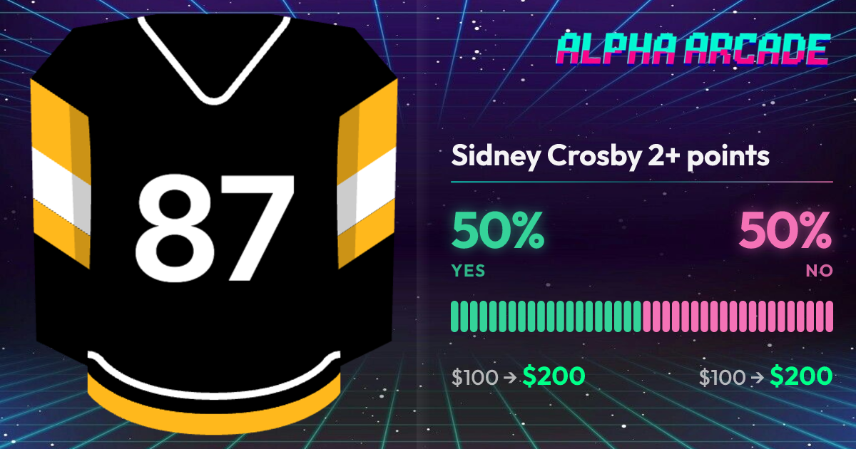 YES 50% / NO 50%
