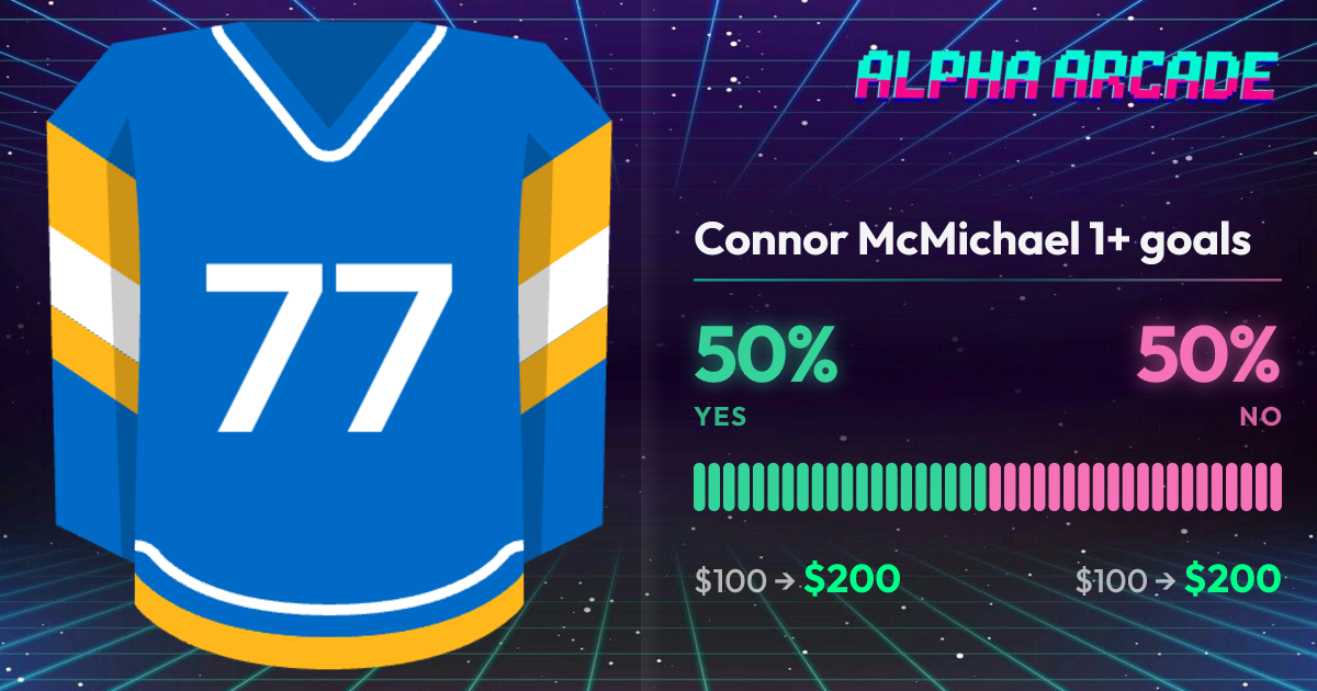 YES 50% / NO 50%