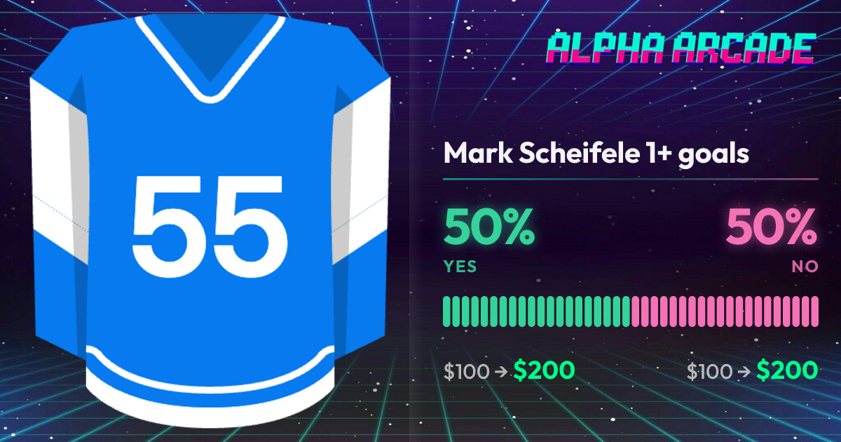YES 50% / NO 50%