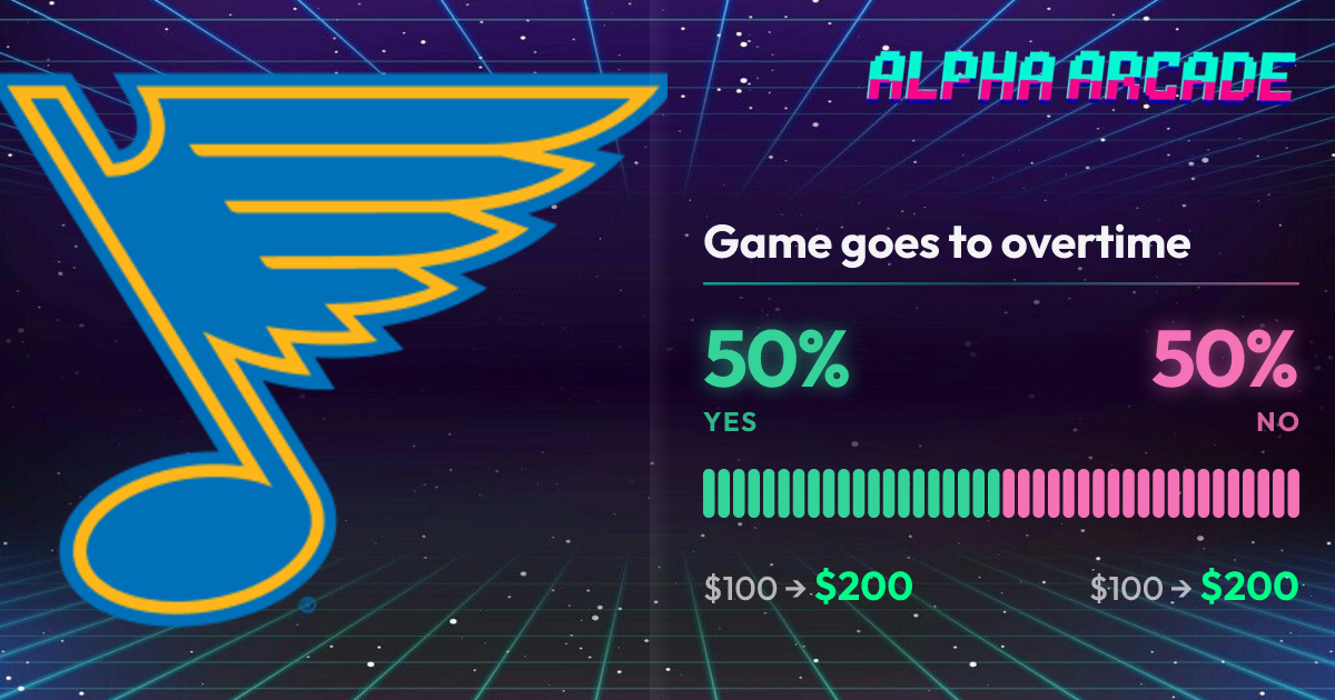 YES 50% / NO 50%