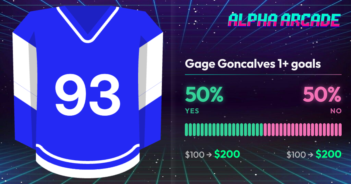 YES 50% / NO 50%