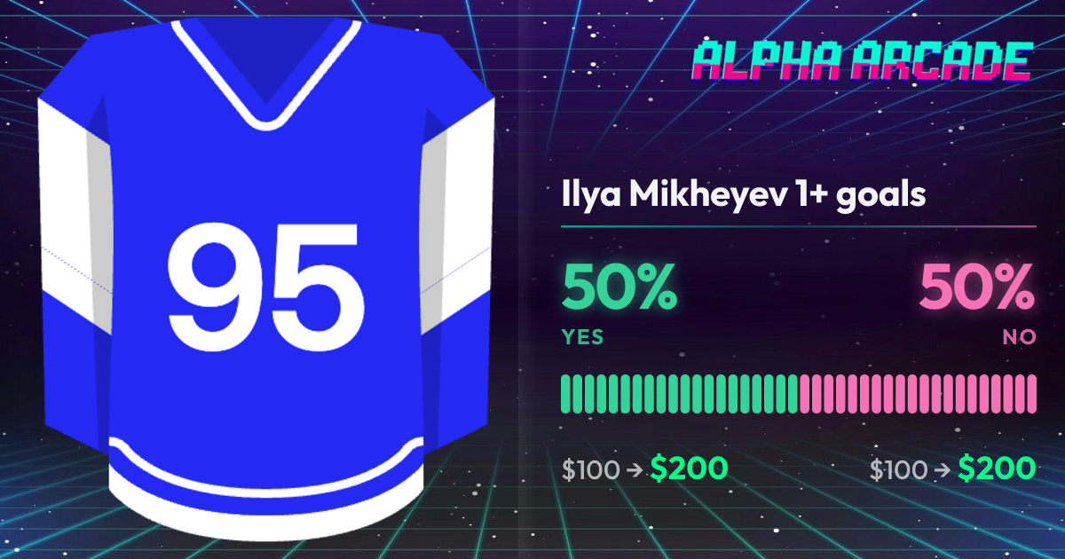 YES 50% / NO 50%