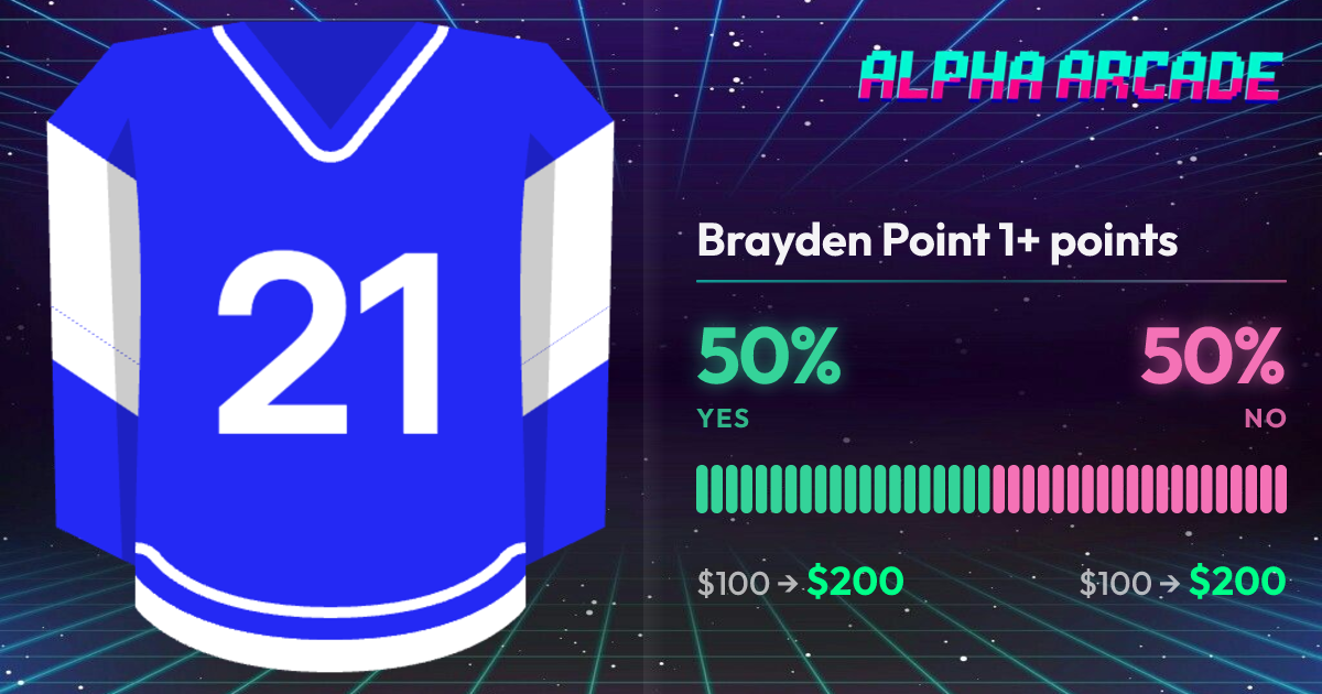YES 50% / NO 50%