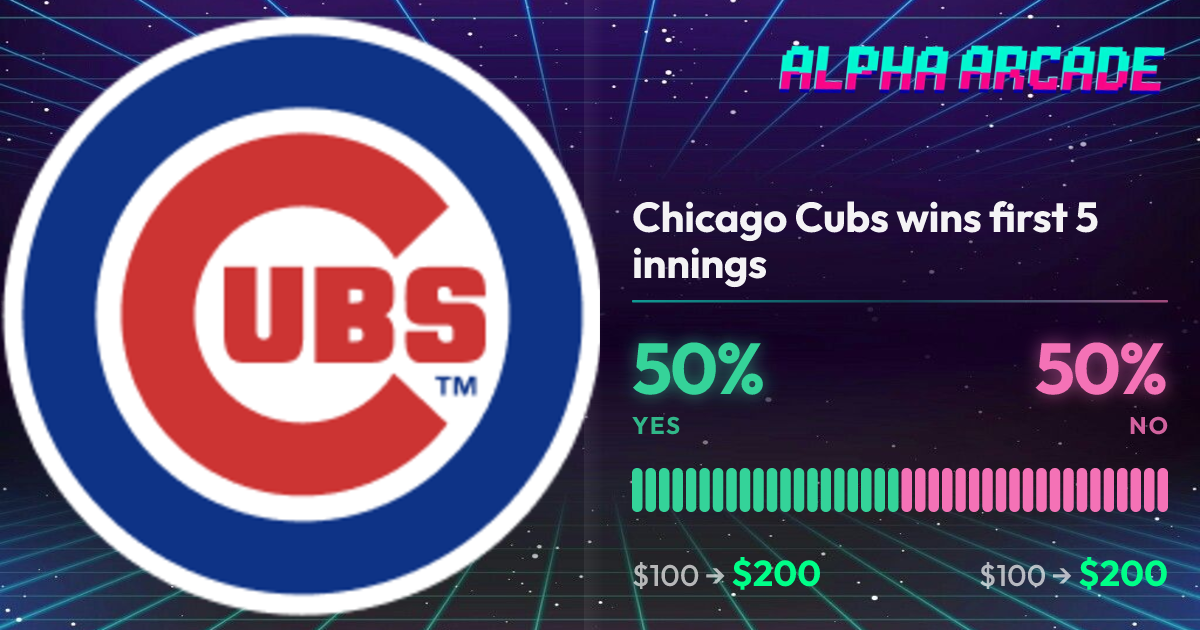 YES 50% / NO 50%