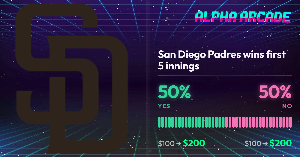 YES 50% / NO 50%