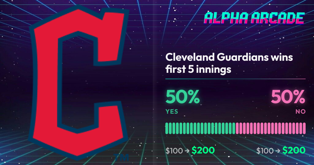 YES 50% / NO 50%