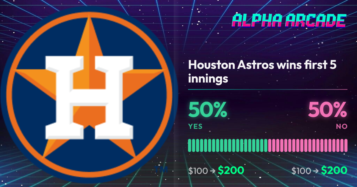 YES 50% / NO 50%