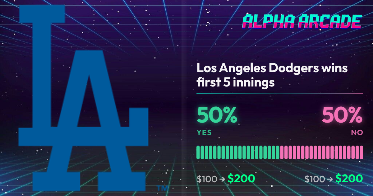 YES 50% / NO 50%