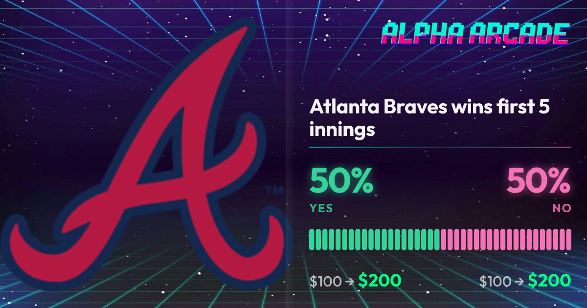YES 50% / NO 50%