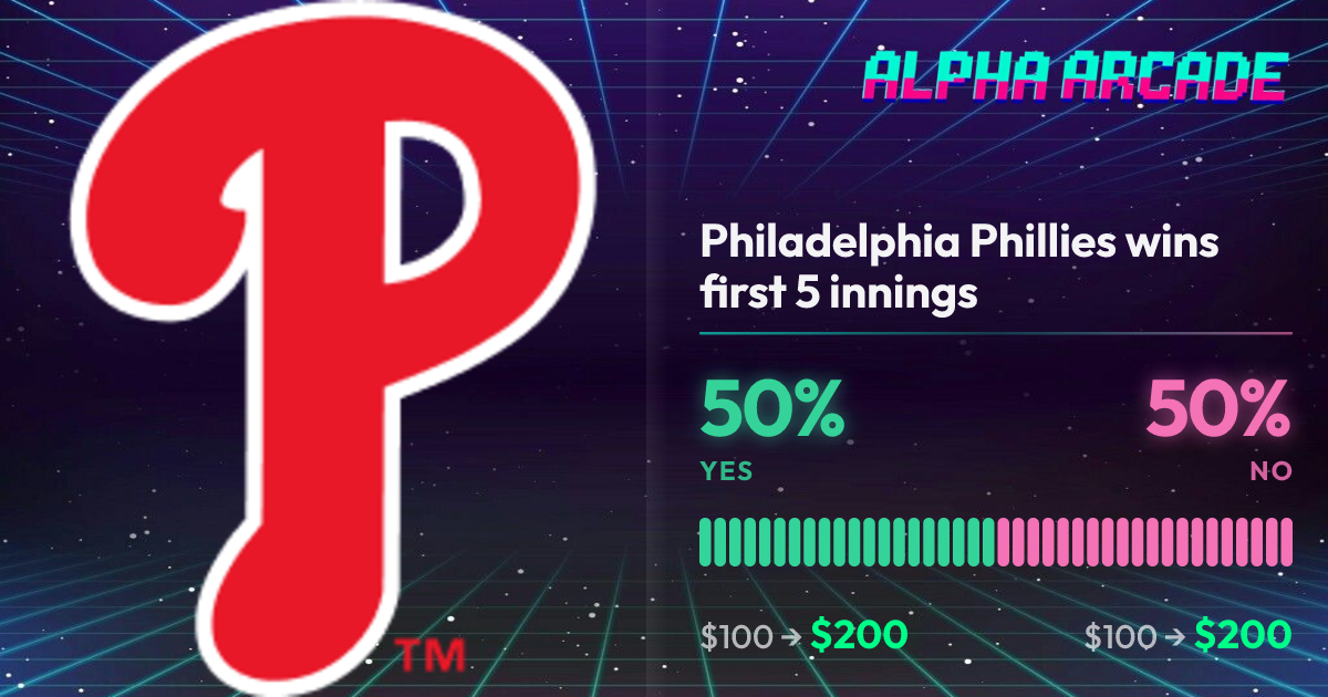 YES 50% / NO 50%