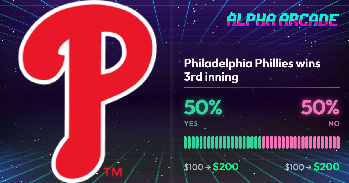 YES 50% / NO 50%