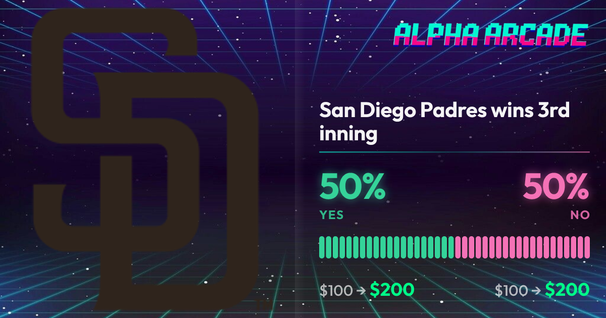 YES 50% / NO 50%