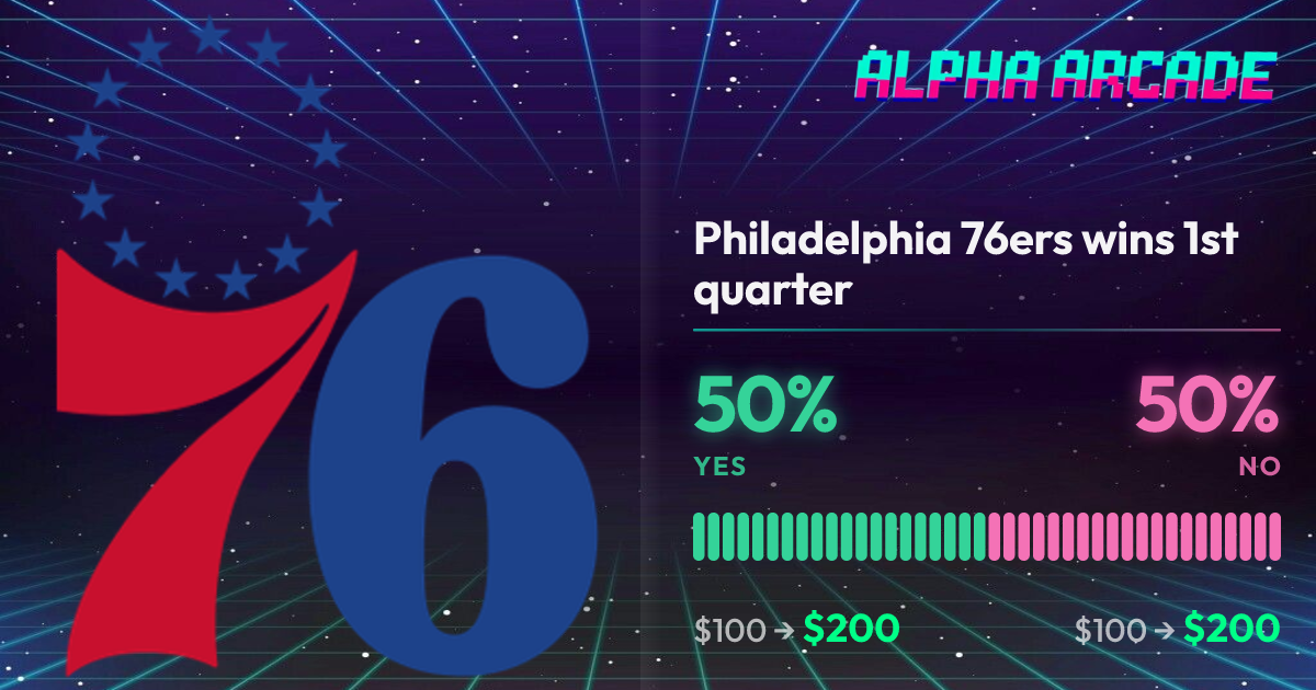 YES 50% / NO 50%