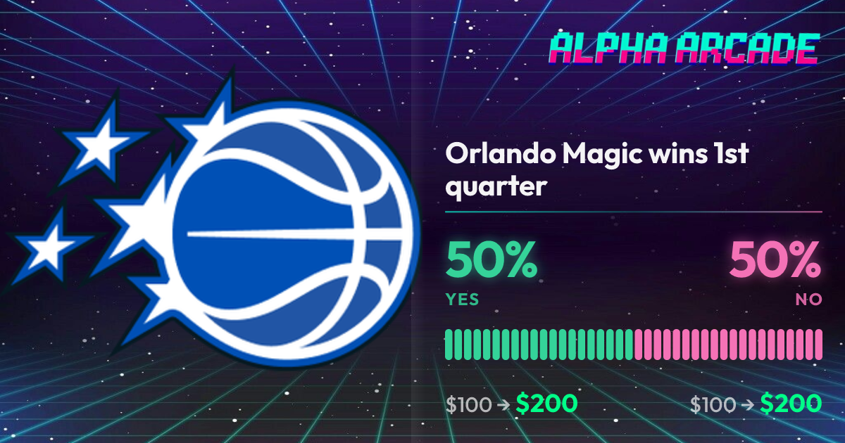 YES 50% / NO 50%