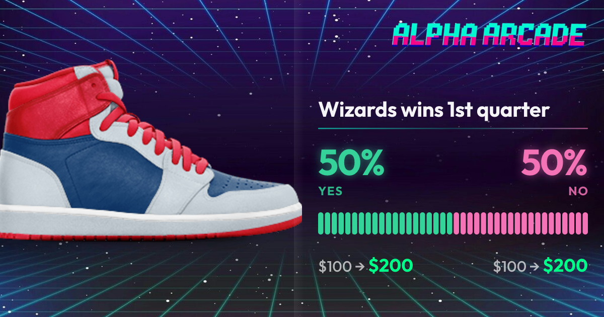YES 50% / NO 50%