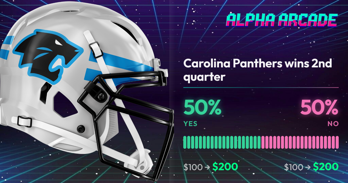 YES 50% / NO 50%