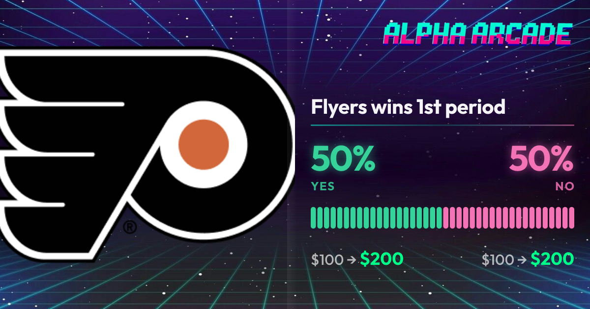 YES 50% / NO 50%