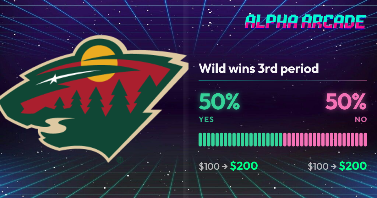 YES 50% / NO 50%
