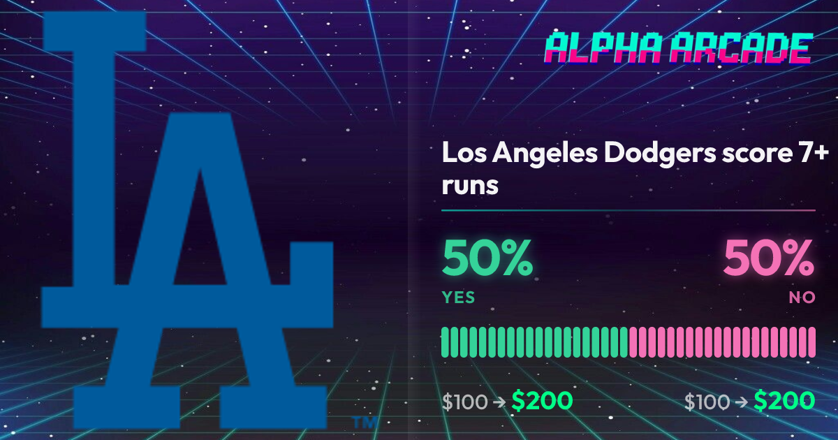 YES 50% / NO 50%