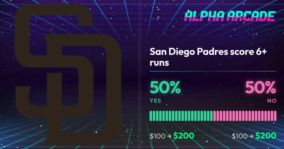 YES 50% / NO 50%