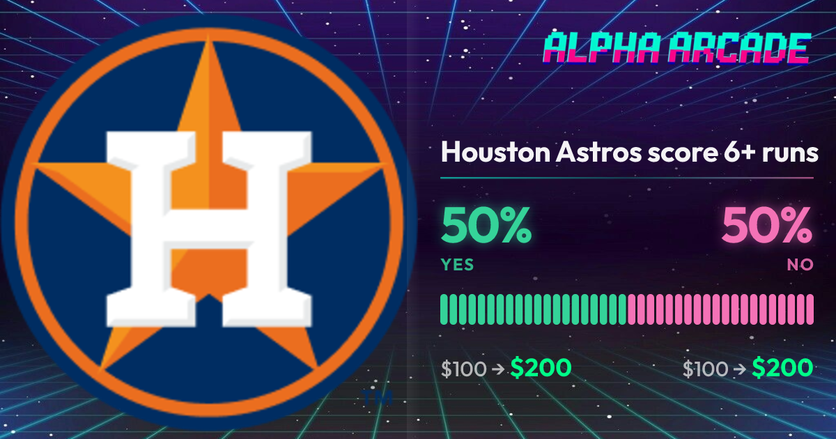 YES 50% / NO 50%