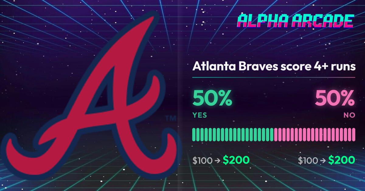 YES 50% / NO 50%