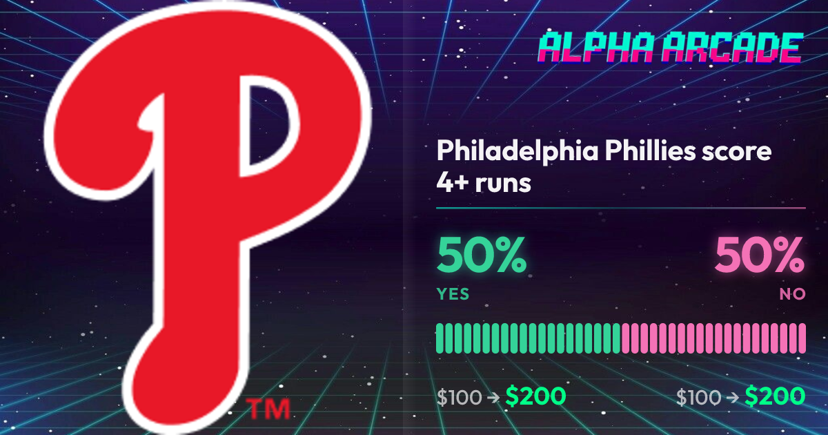 YES 50% / NO 50%