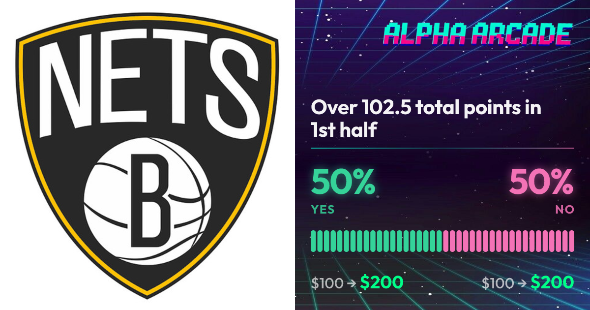 YES 50% / NO 50%