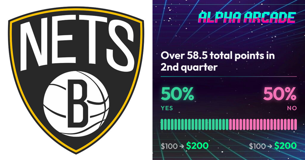 YES 50% / NO 50%