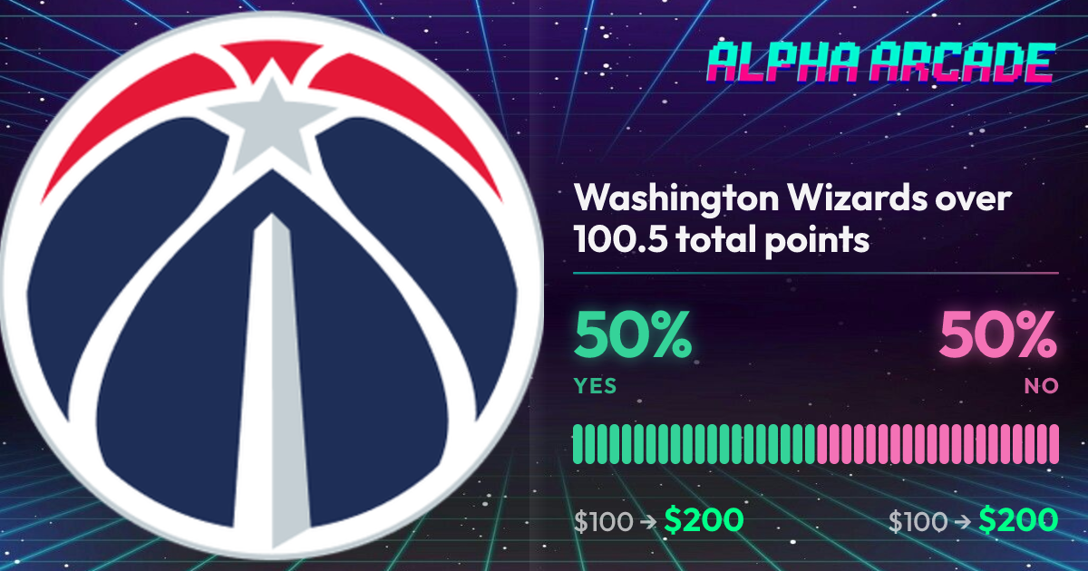 YES 50% / NO 50%