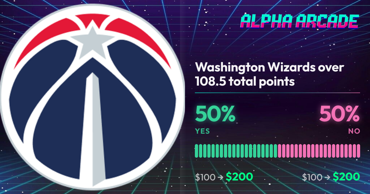 YES 50% / NO 50%