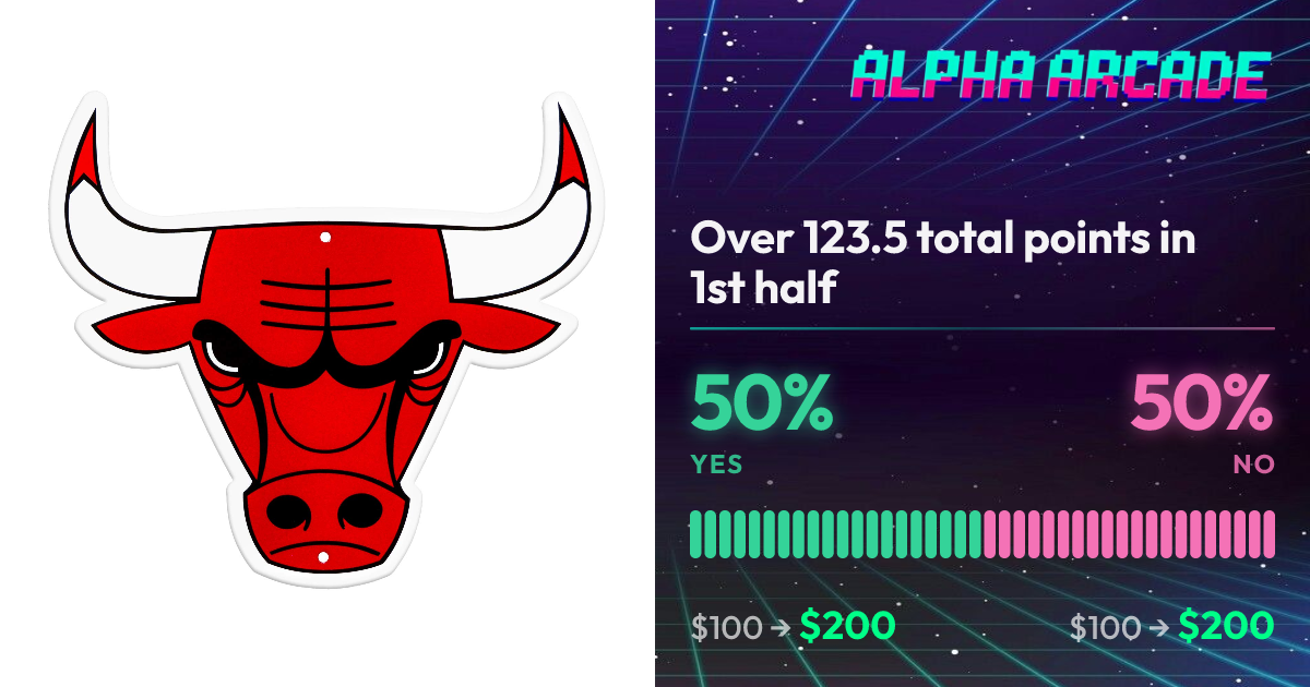 YES 50% / NO 50%