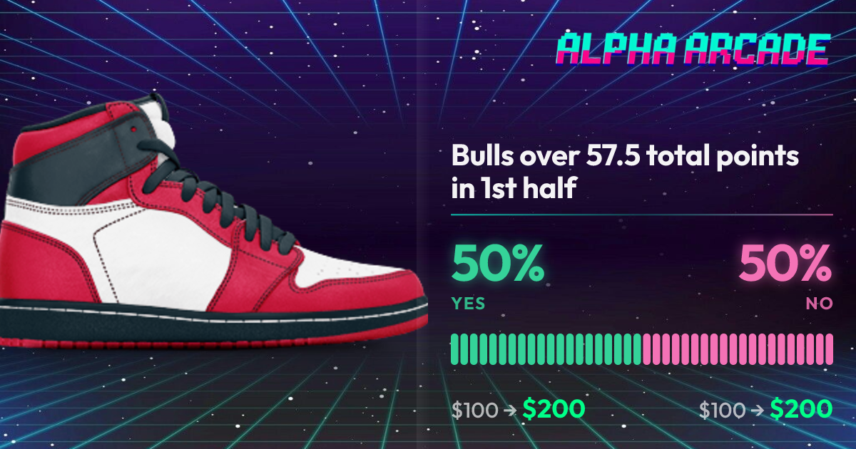 YES 50% / NO 50%
