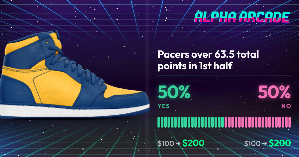YES 50% / NO 50%