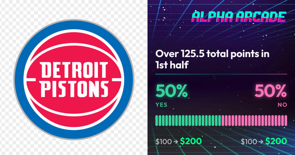 YES 50% / NO 50%